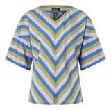 Patrón Burda n°5673: Blusa