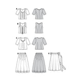 Patrón N ° 7870: Dirndl