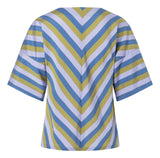 Patrón Burda n°5673: Blusa